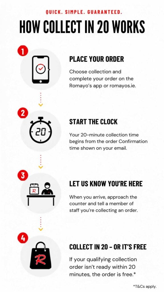 step collect in 20 mobile banners
